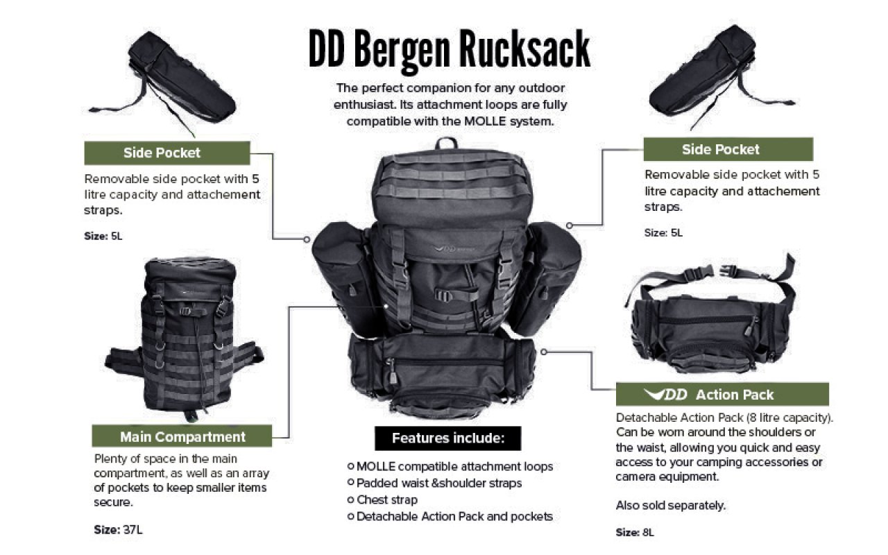 Detachable rucksack side pockets online